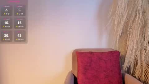 Elecktra online show from May 21, 8:38 pm