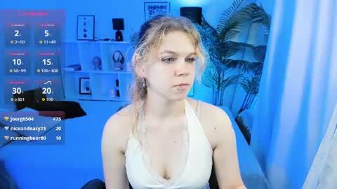 Snapshot of elizabethvane chatting on July 5, 7:21 pm Elizabeth online show from July 5, 7:21 pm