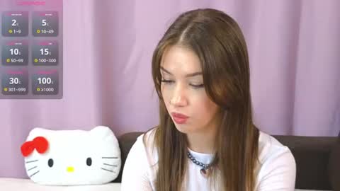 Snapshot of ellie_miller_ chatting on July 10, 9:06 pm ellie online show from July 10, 9:06 pm