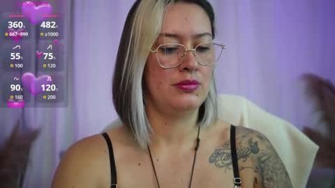 Ellie Ramos online show from April 27, 12:03 pm