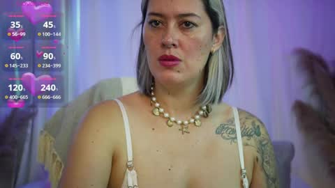Ellie Ramos online show from May 8, 12:54 pm