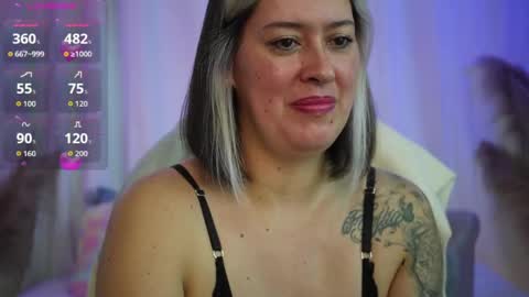 Ellie Ramos online show from May 13, 12:57 pm