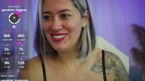 Ellie Ramos online show from May 17, 2:13 pm