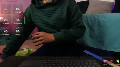 elliee1 online show from February 4, 12:22 pm