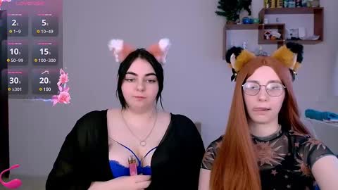 Snapshot of ellies_8 chatting on February 22, 12:40 pm Ellie online show from February 22, 12:40 pm