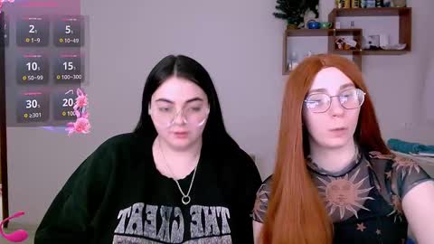 Snapshot of ellies_8 chatting on February 22, 3:58 pm Ellie online show from February 22, 3:58 pm