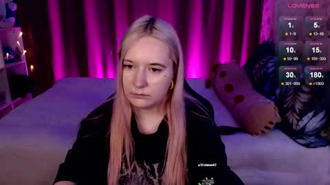 Ela give me a thumbs up if you like it  and this is important for the development of the account online show from December 20, 1:47 am