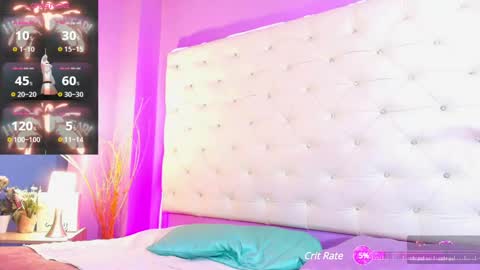 Snapshot of ema_lambert chatting on January 25, 3:52 pm Ema Lambert  online show from January 25, 3:52 pm