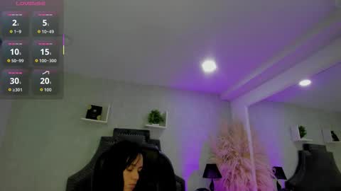 EmiliaRose online show from March 2, 9:43 pm