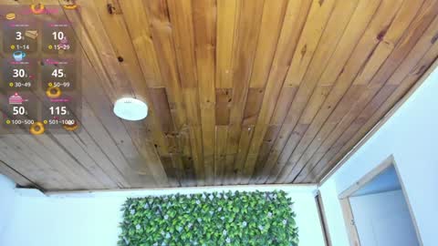 Enma clark online show from January 29, 12:01 am