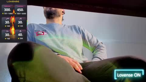 Snapshot of ernesto_rodriguez_82 chatting on October 3, 5:54 pm ernesto rodriguez 82 online show from October 3, 5:54 pm