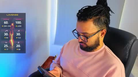 ernesto rodriguez 82 online show from May 13, 11:51 am