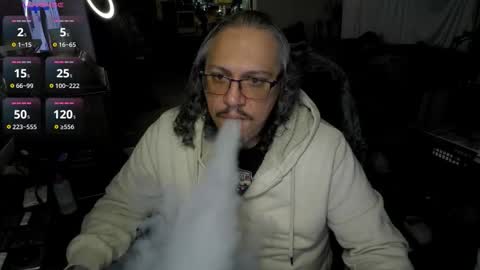 Eros Hays online show from February 2, 1:04 am