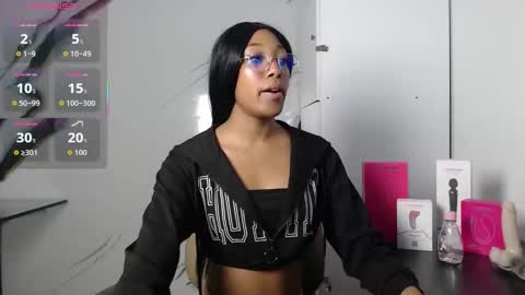 esmeralda_bk online show from October 6, 9:56 pm