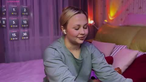 Snapshot of estella_elwood chatting on February 19, 4:58 pm Estella online show from February 19, 4:58 pm