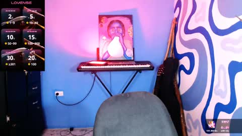 Snapshot of eva_brooks1 chatting on May 21, 6:48 pm Iris Smile independent model online show from May 21, 6:48 pm