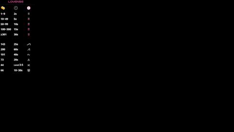 Snapshot of evajevylove chatting on March 30, 12:28 pm Eva online show from March 30, 12:28 pm