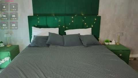 Snapshot of evelina_chapman chatting on April 6, 1:03 am Evelina online show from April 6, 1:03 am