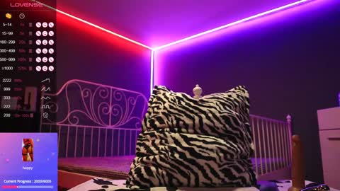 extra_topping online show from January 4, 7:02 pm