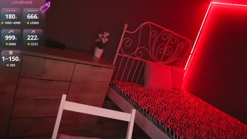 Snapshot of extra_topping chatting on March 30, 6:09 pm extra_topping online show from March 30, 6:09 pm