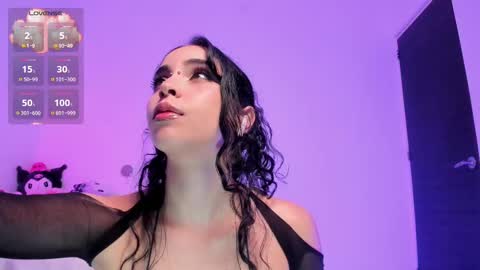 Sara  REMEMBER TO LEAVE A THUMB UP online show from March 11, 6:00 am