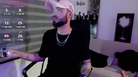 Federico Ofarrel online show from January 7, 2:14 am