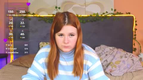 Mabel online show from November 15, 5:05 am