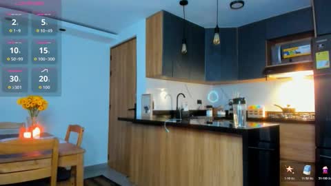 Elias Valencia online show from February 7, 5:00 am