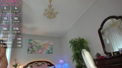 Snapshot of flower_nicole chatting on February 28, 10:20 am Nicole online show from February 28, 10:20 am