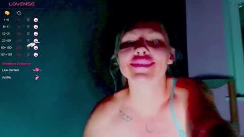 Snapshot of frankiefoxie chatting on September 29, 4:34 pm Franky online show from September 29, 4:34 pm