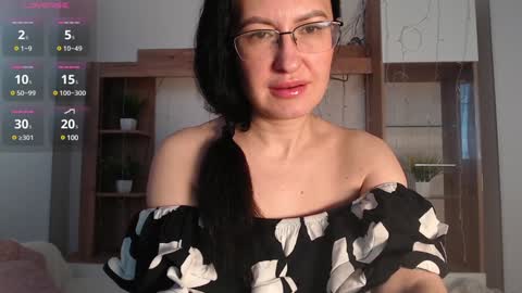 frederica_ online show from February 2, 11:51 am