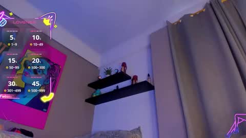 Angel im sissyboy online show from February 26, 1:32 pm
