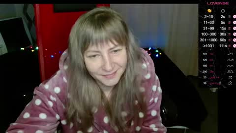 Snapshot of ganet469 chatting on January 8, 1:35 pm Janette online show from January 8, 1:35 pm