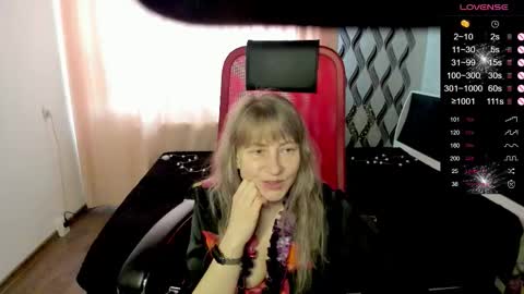 Snapshot of ganet469 chatting on March 4, 9:37 am Janette online show from March 4, 9:37 am