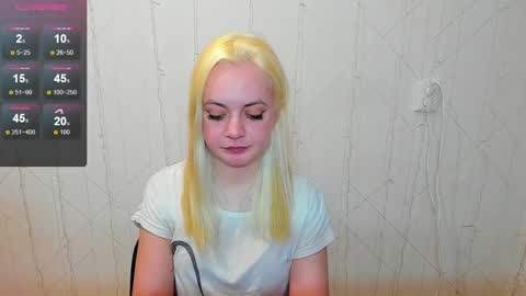 Snapshot of gerda_bloempje chatting on January 8, 7:03 pm Gerda online show from January 8, 7:03 pm