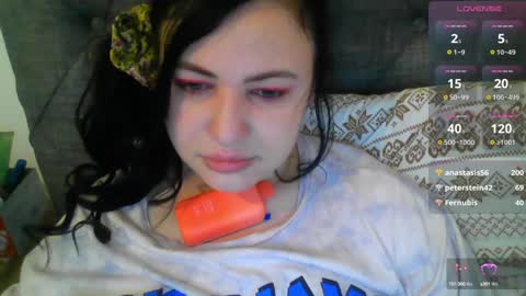 Eva online show from January 18, 2:23 pm