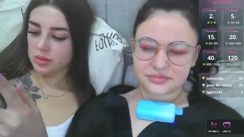 Eva online show from February 5, 4:14 pm