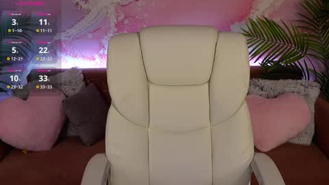 Snapshot of gingerrpink chatting on February 27, 2:17 pm Ginger Pink online show from February 27, 2:17 pm