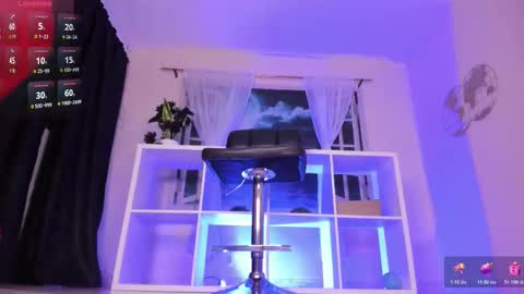 Georgina Martinez online show from February 14, 1:19 pm