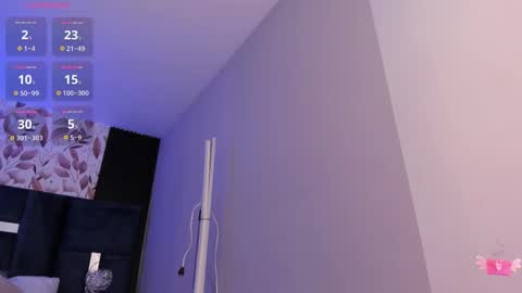 Snapshot of giselamaru chatting on February 18, 10:55 am online show from February 18, 10:55 am