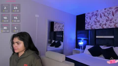 Snapshot of giselamaru chatting on February 21, 10:27 am online show from February 21, 10:27 am