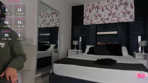 Snapshot of giselamaru chatting on March 8, 10:41 am online show from March 8, 10:41 am