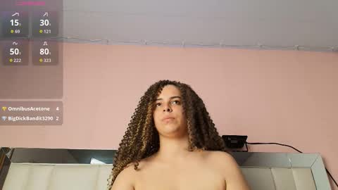 Gisell online show from January 16, 2:32 pm