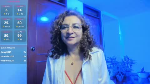 gloriacrespo online show from January 2, 3:58 am