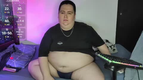 gorditohotsex online show from July 3, 8:59 pm