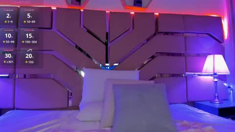 greidy_baker online show from May 7, 2:39 am