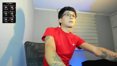 onlyfans    kevin garcia s online show from October 17, 6:43 pm