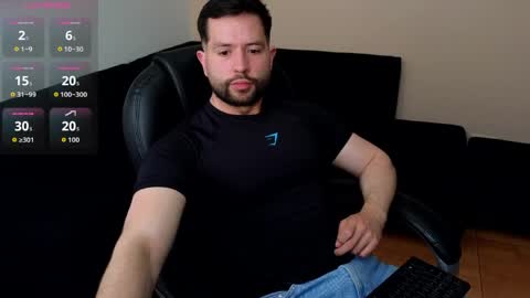 hairyncuteass online show from May 14, 2:02 pm