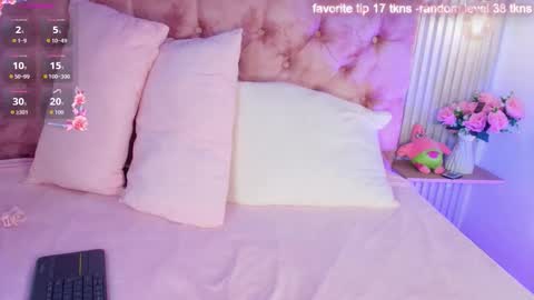 Snapshot of hannadanniels chatting on February 24, 2:04 pm hannadanniels online show from February 24, 2:04 pm