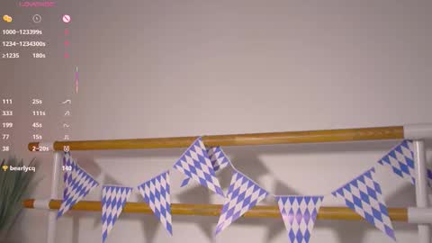 Evy  online show from October 2, 1:01 am